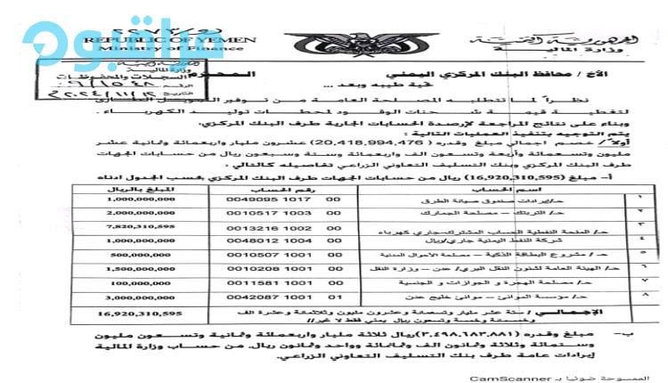 الحكومة تسحب أكثر من ٢٠مليار من حسابات المؤسسات الحكومية من البنك المركزي (وثيقة)