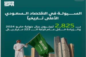 السعودية تسجل اعلى مستويات نمو اقتصادي في سيولتها النقدية لأول مرة في تاريخها(ارقام)